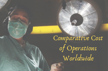 Comparative Cost of Operations Worldwide