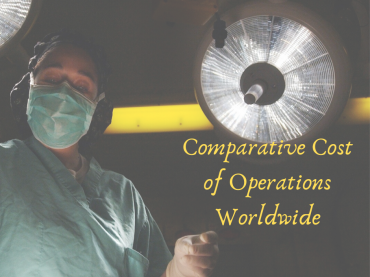 Comparative Cost of Operations Worldwide
