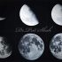Moon & It’s Phases