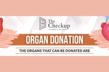 Organ Donation Scenario in India: A Quick Glance