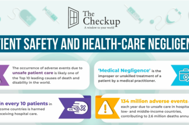 A Deeper View into Patient Safety and Negligence