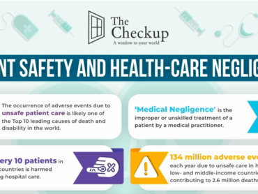 A Deeper View into Patient Safety and Negligence