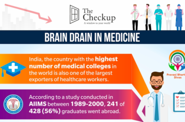 Brain Drain in Medicine